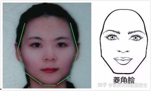 脸窄图片,揭秘时尚界的新宠